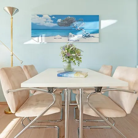 Panoramic Wellenblick *