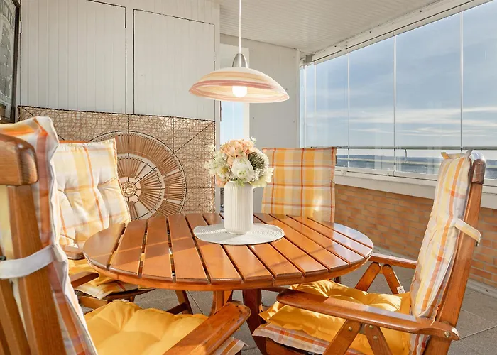 Panoramic Wellenblick