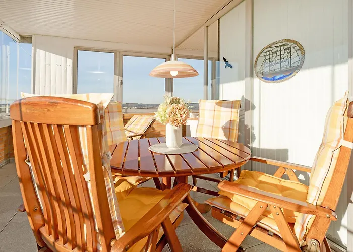 Panoramic Wellenblick